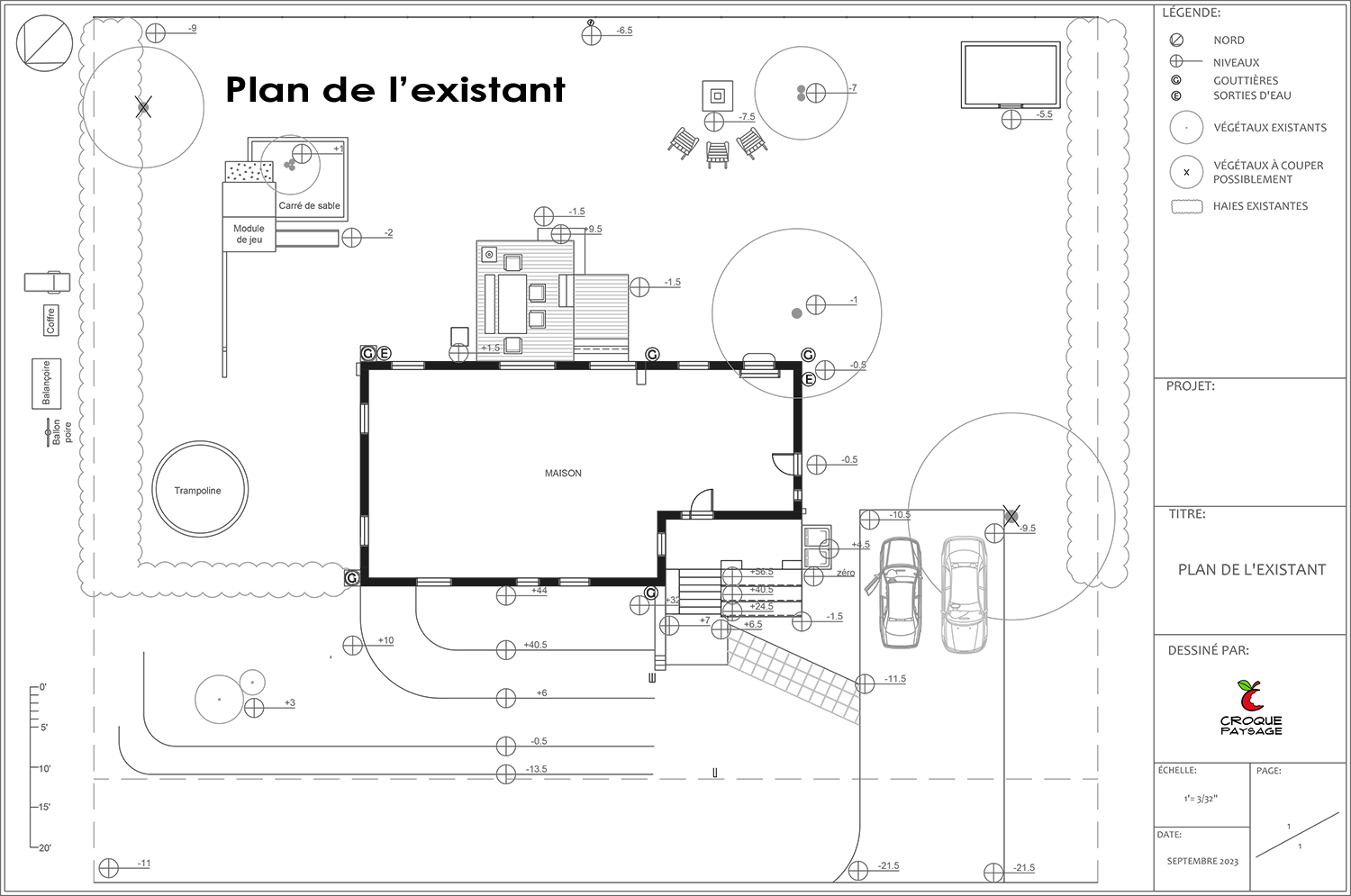 Exemple 2 : Projet de conception