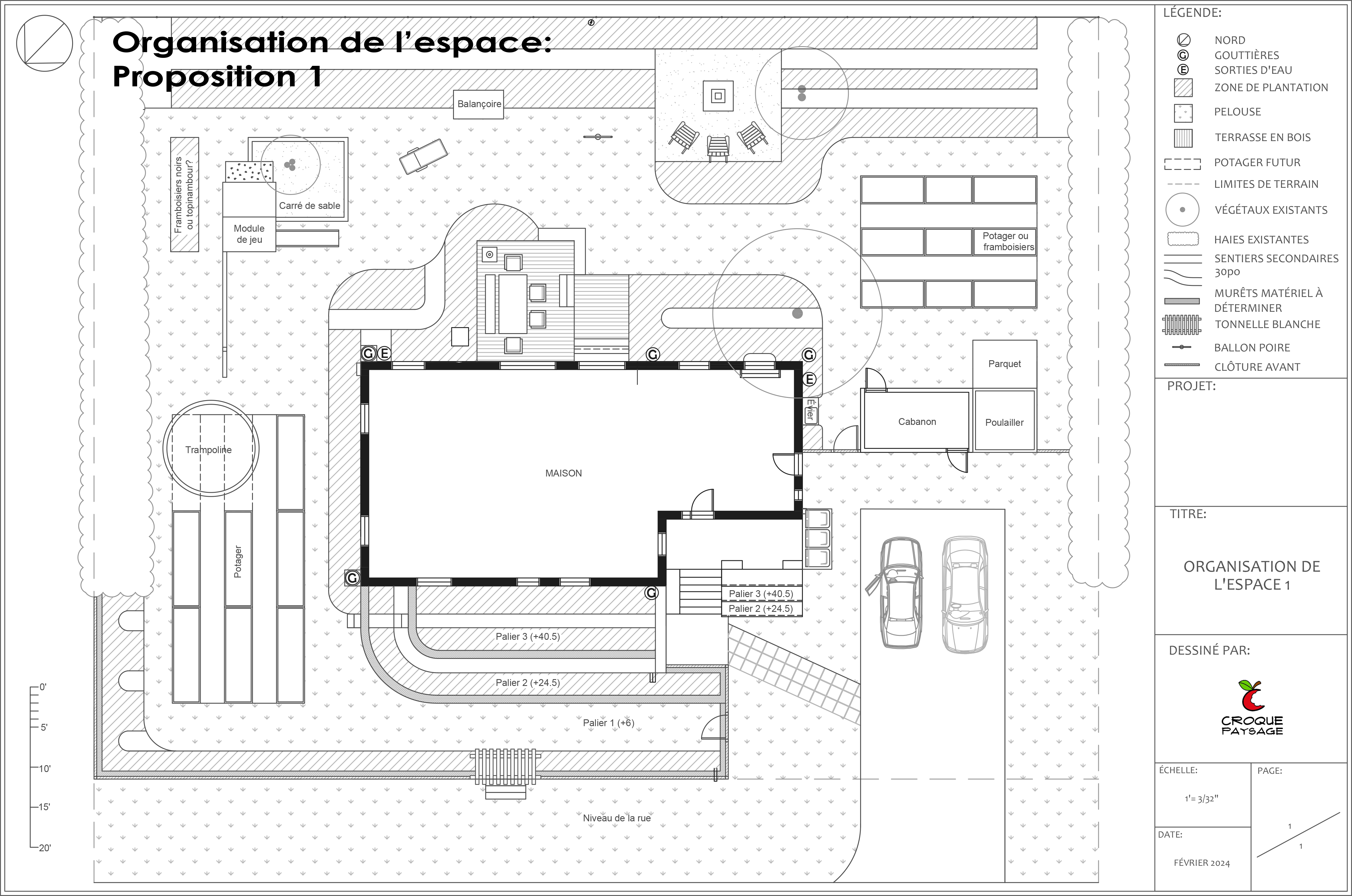 Exemple 2 : Projet de conception