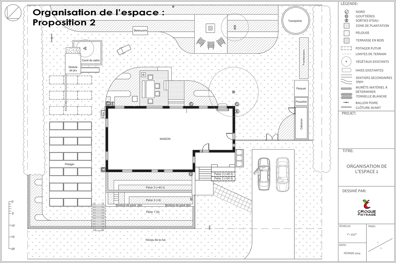 Exemple 2 : Projet de conception