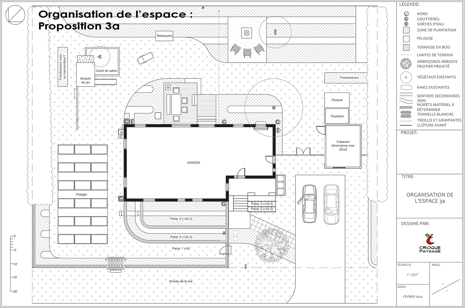 Exemple 2 : Projet de conception