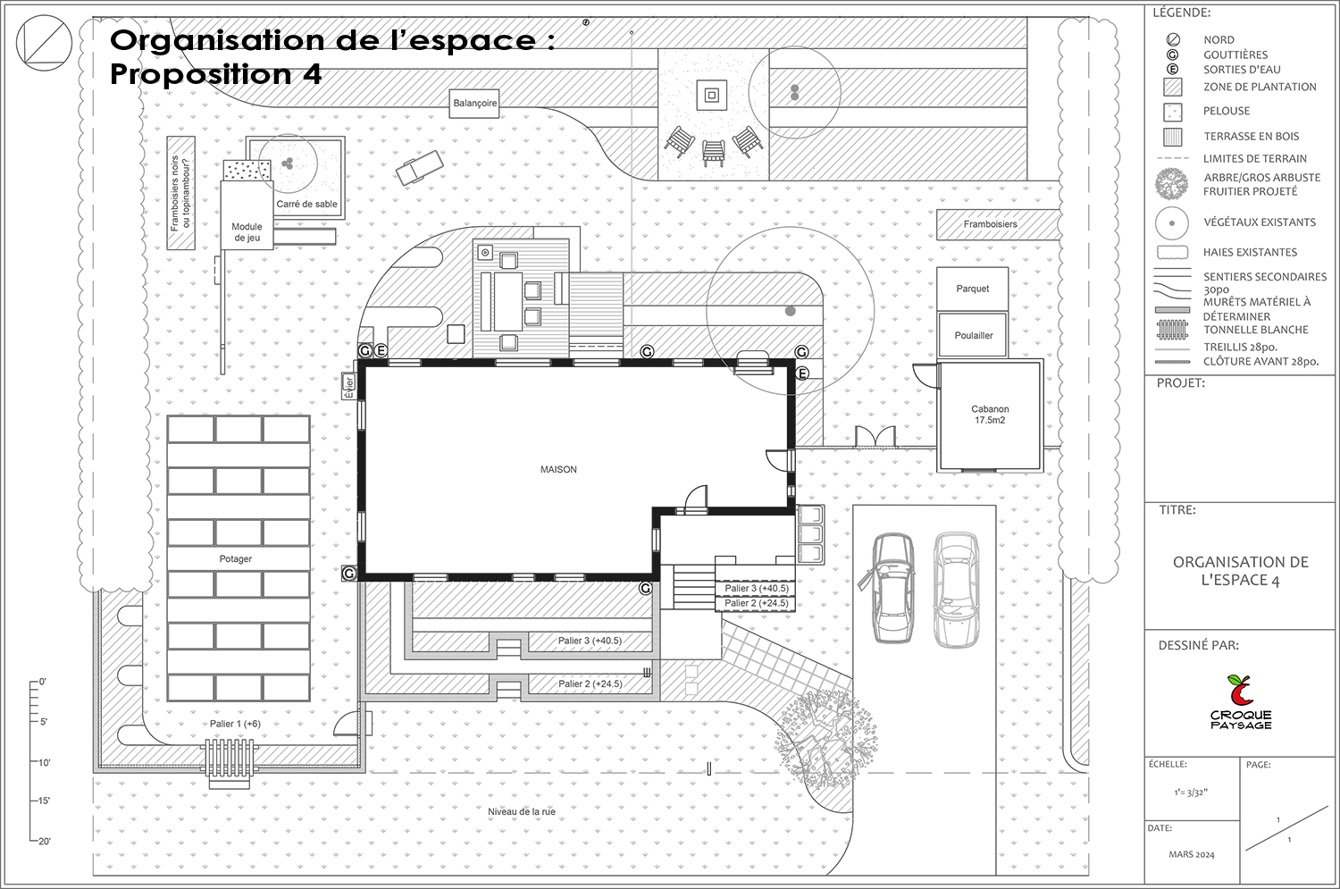 Exemple 2 : Projet de conception