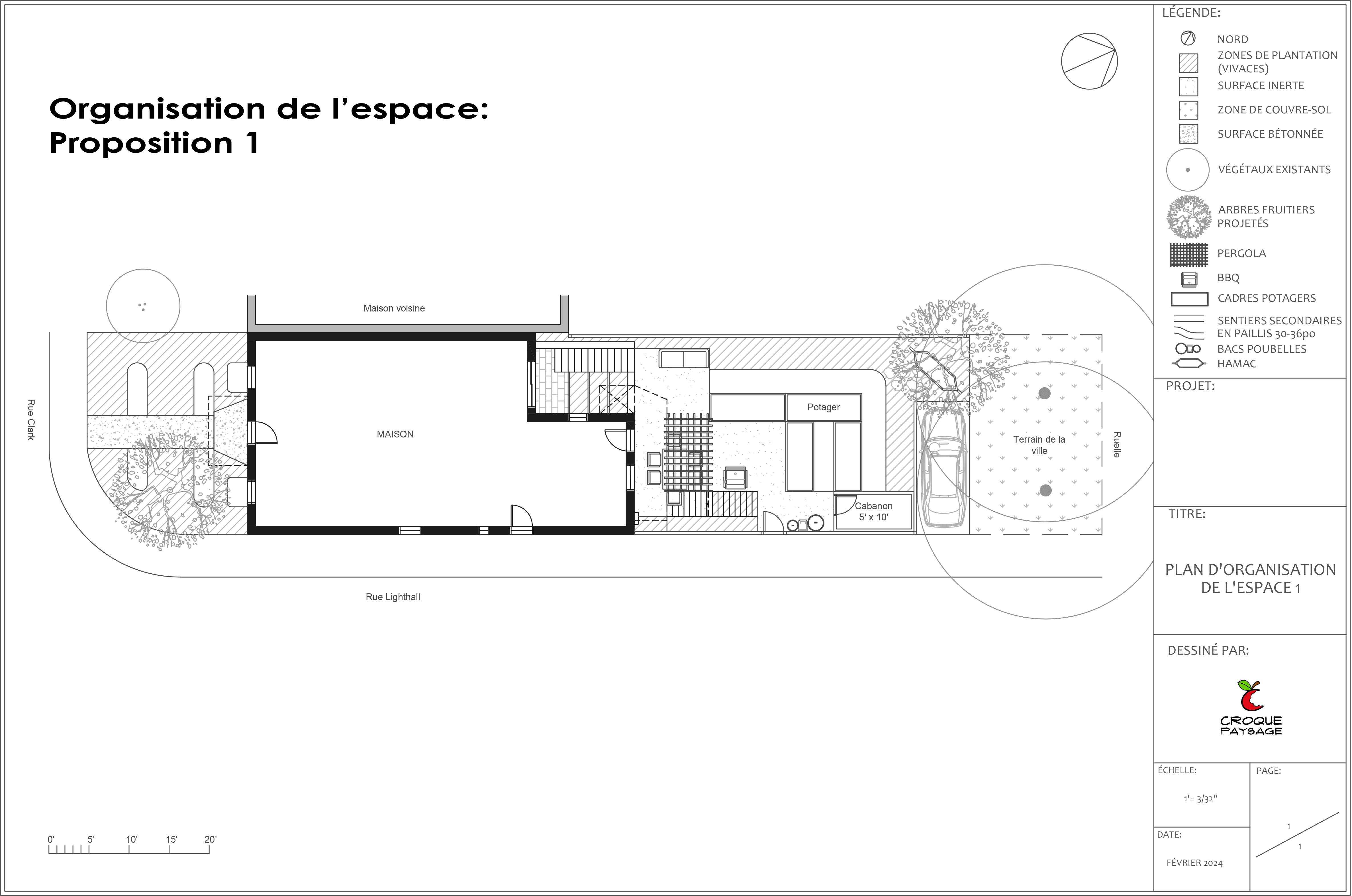 Exemple 1 : Projet de conception