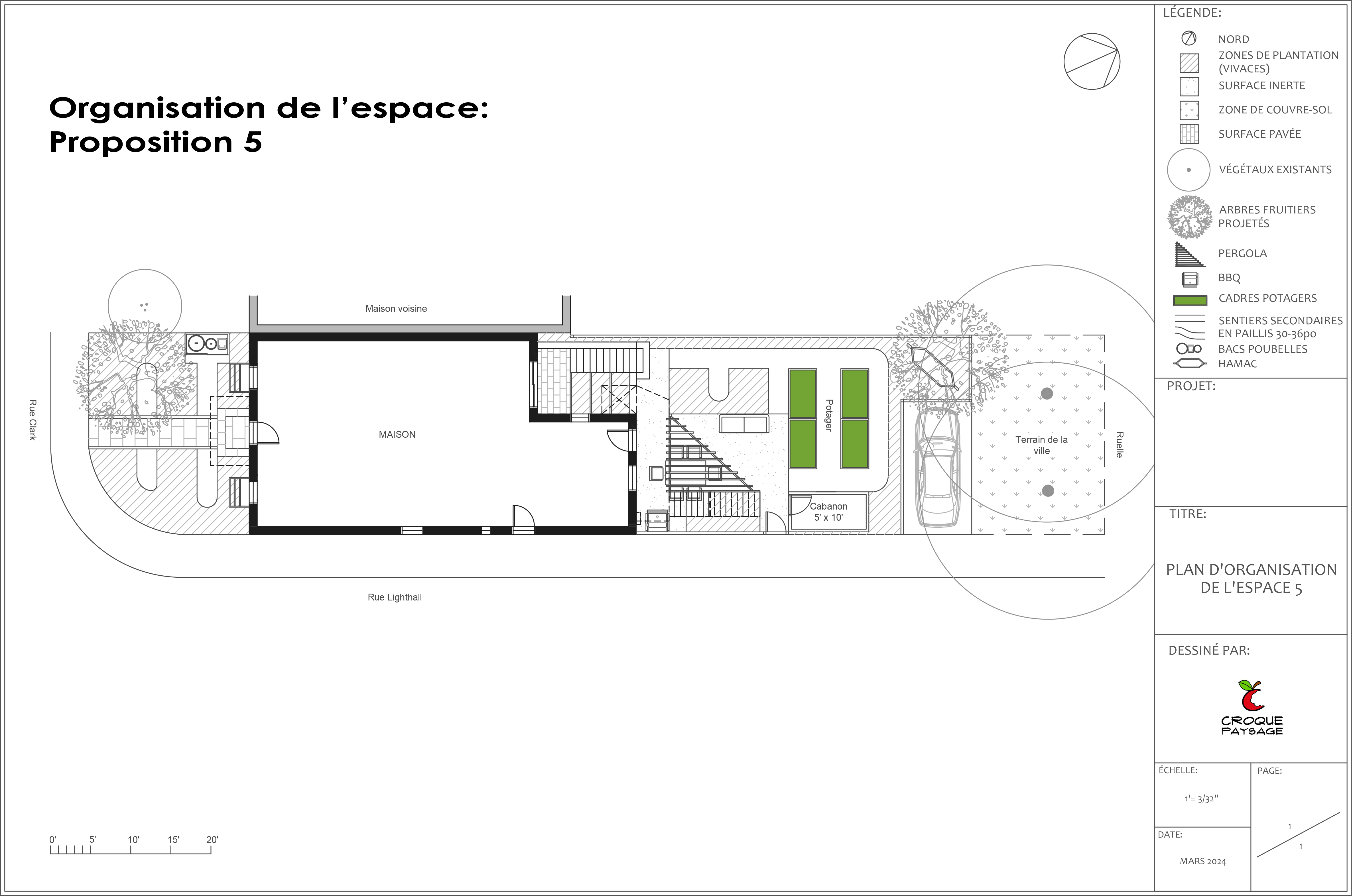 Exemple 1 : Projet de conception