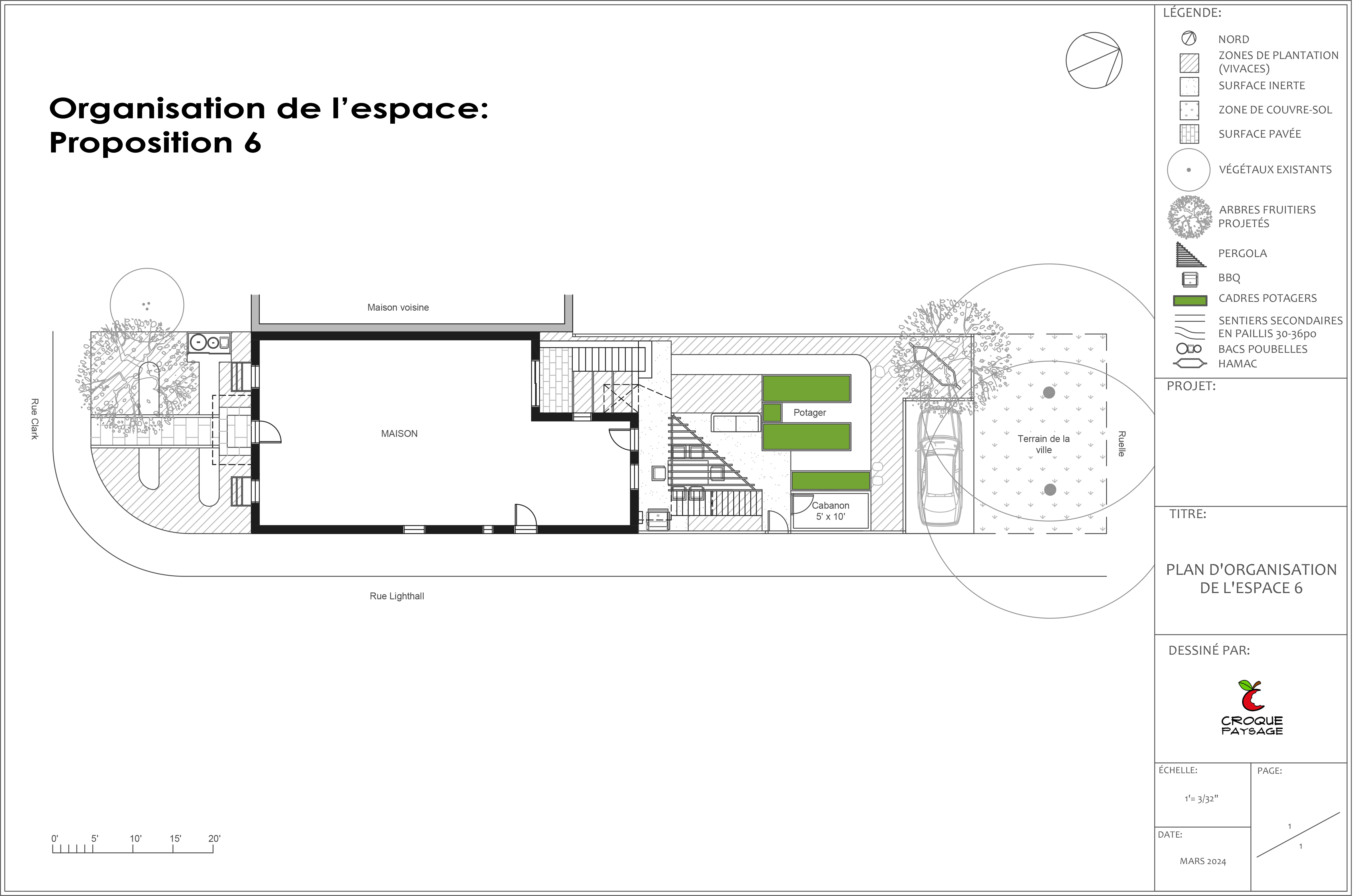 Exemple 1 : Projet de conception