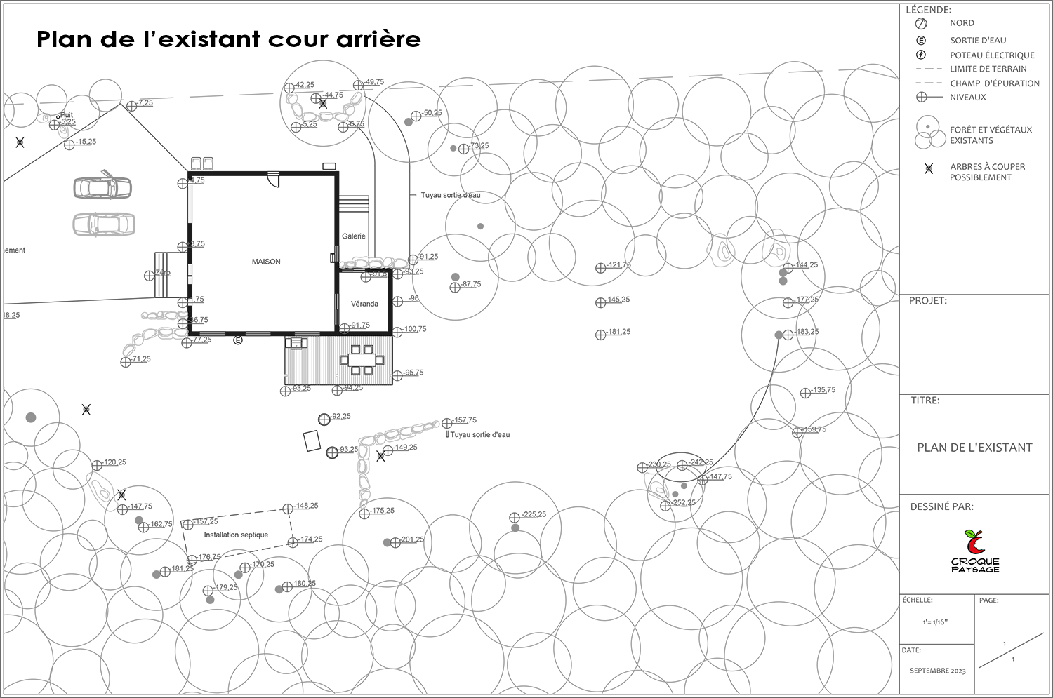 Exemple 3 : Projet de conception