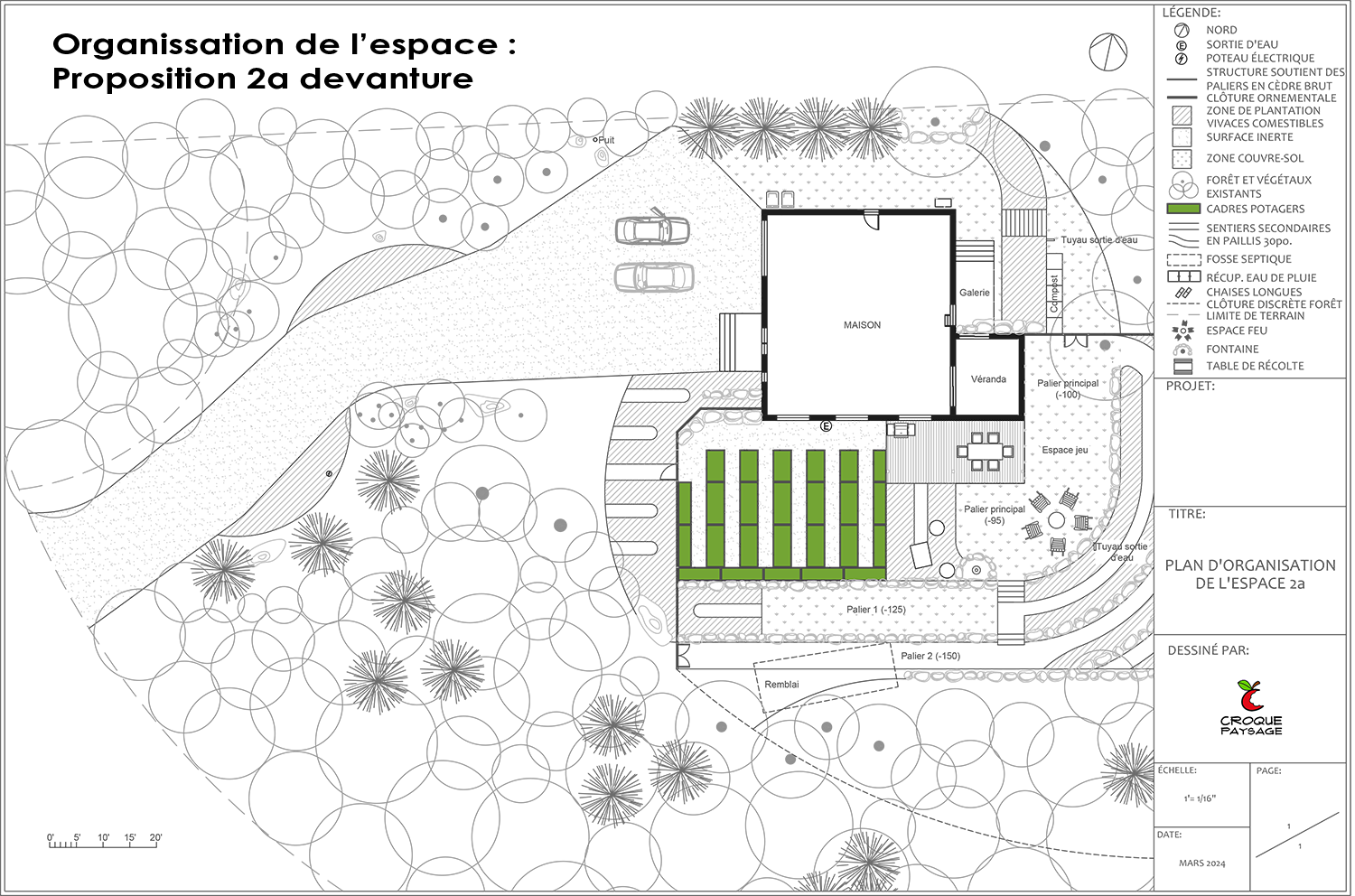 Exemple 3 : Projet de conception