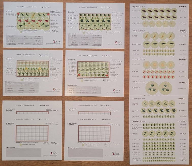 Trousse de conception - Gabarits et plans