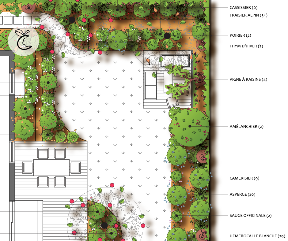 Exemples : Zoom sur des plans d'aménagement finaux