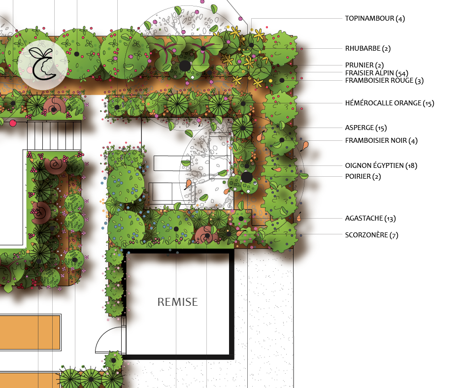Exemples : Zoom sur des plans d'aménagement finaux