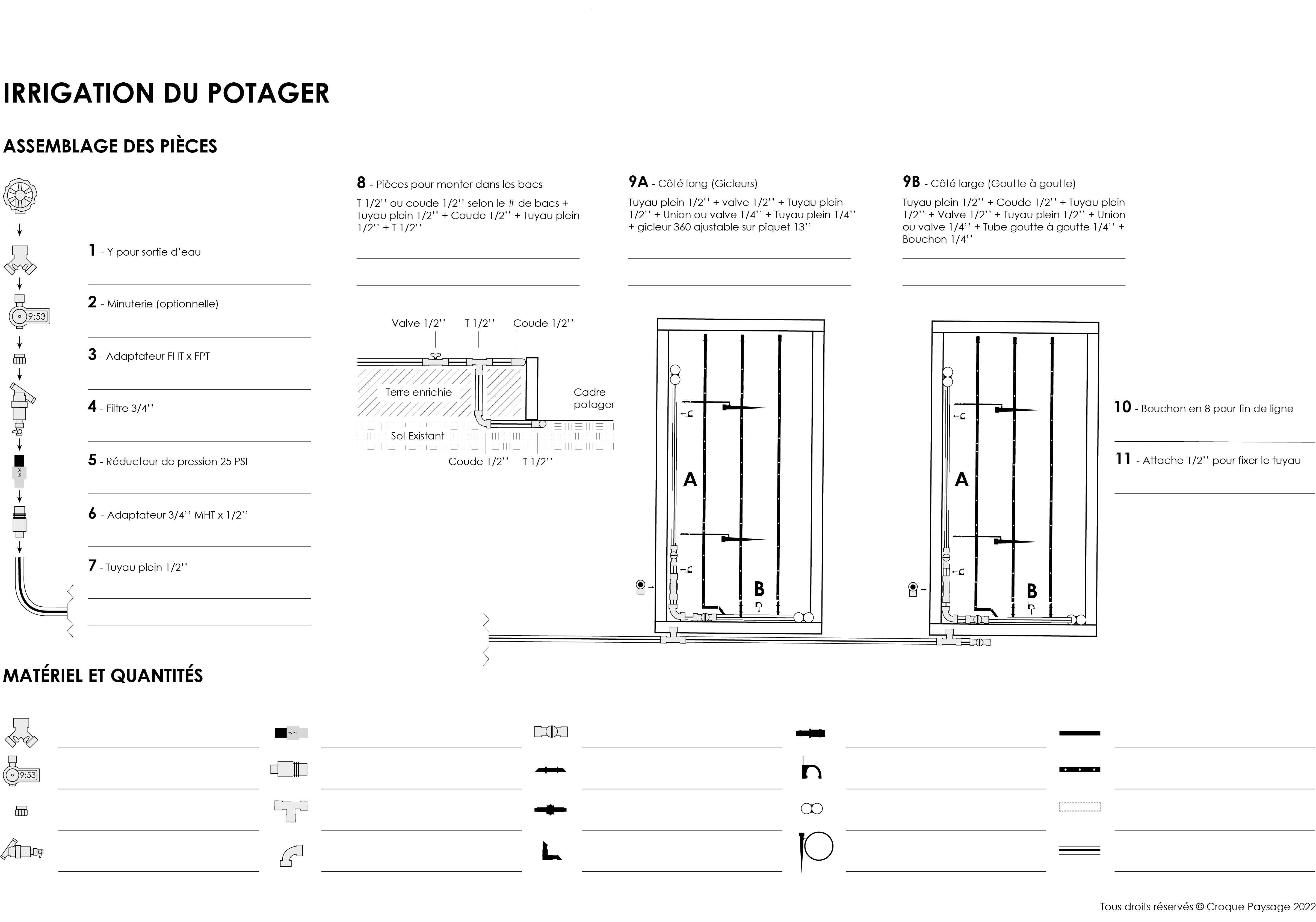 Exemple : Documents extras au besoin (étape 6)