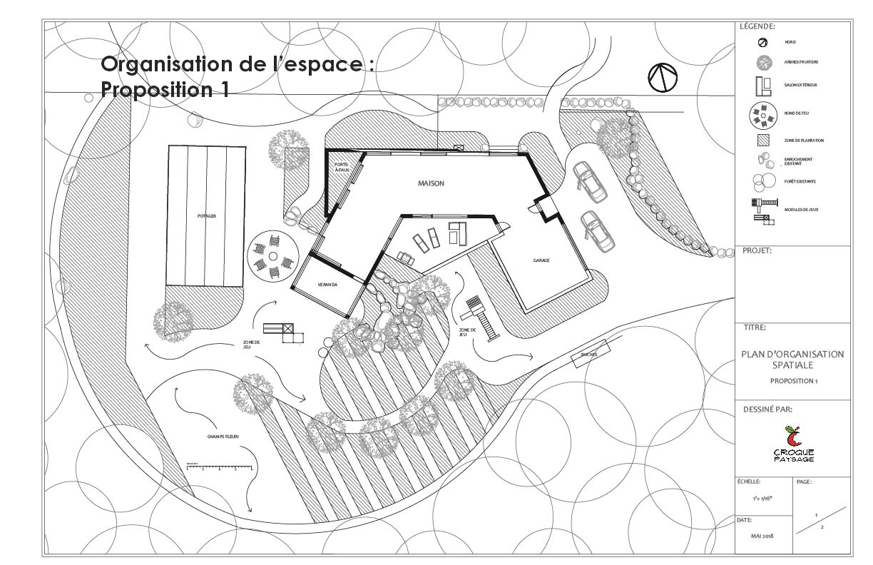 Exemple 6 : Projet de conception