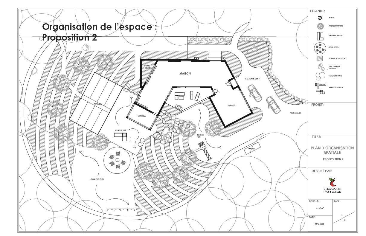 Exemple 6 : Projet de conception