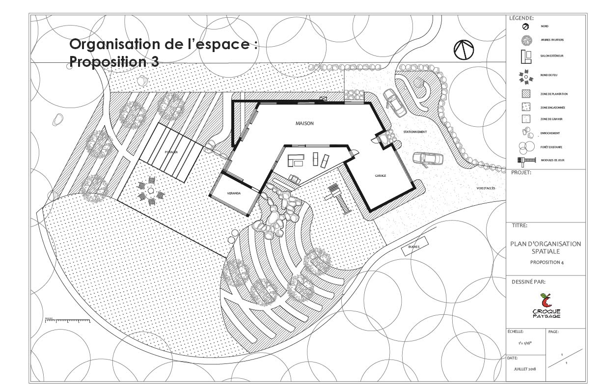 Exemple 6 : Projet de conception