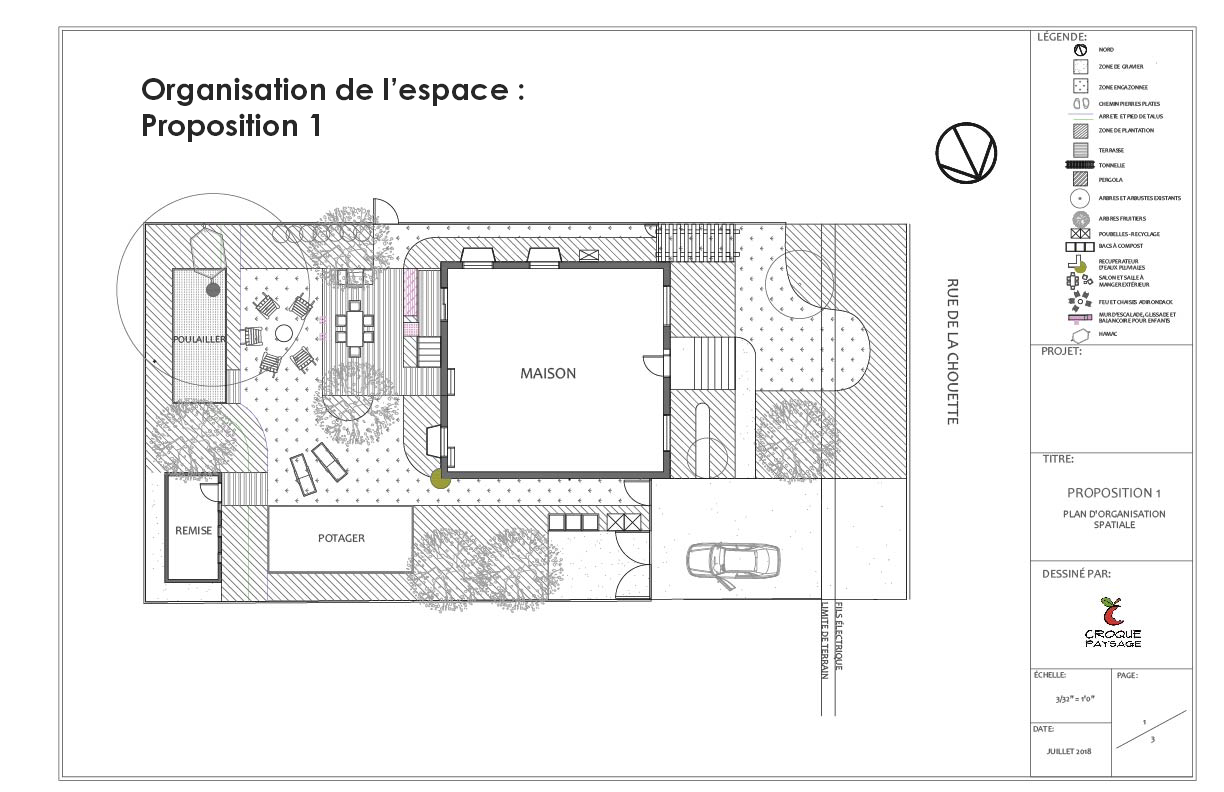 Exemple 5 : Projet de conception