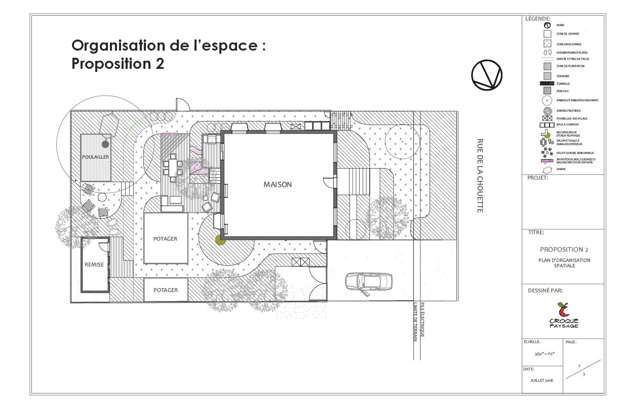 Exemple 5 : Projet de conception