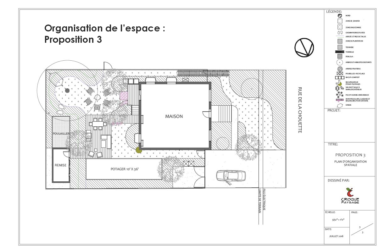 Exemple 5 : Projet de conception