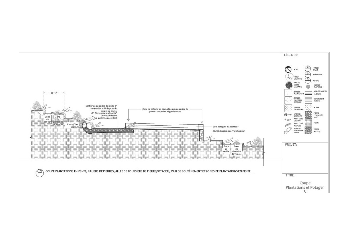 Exemple : Documents extras au besoin (étape 6)