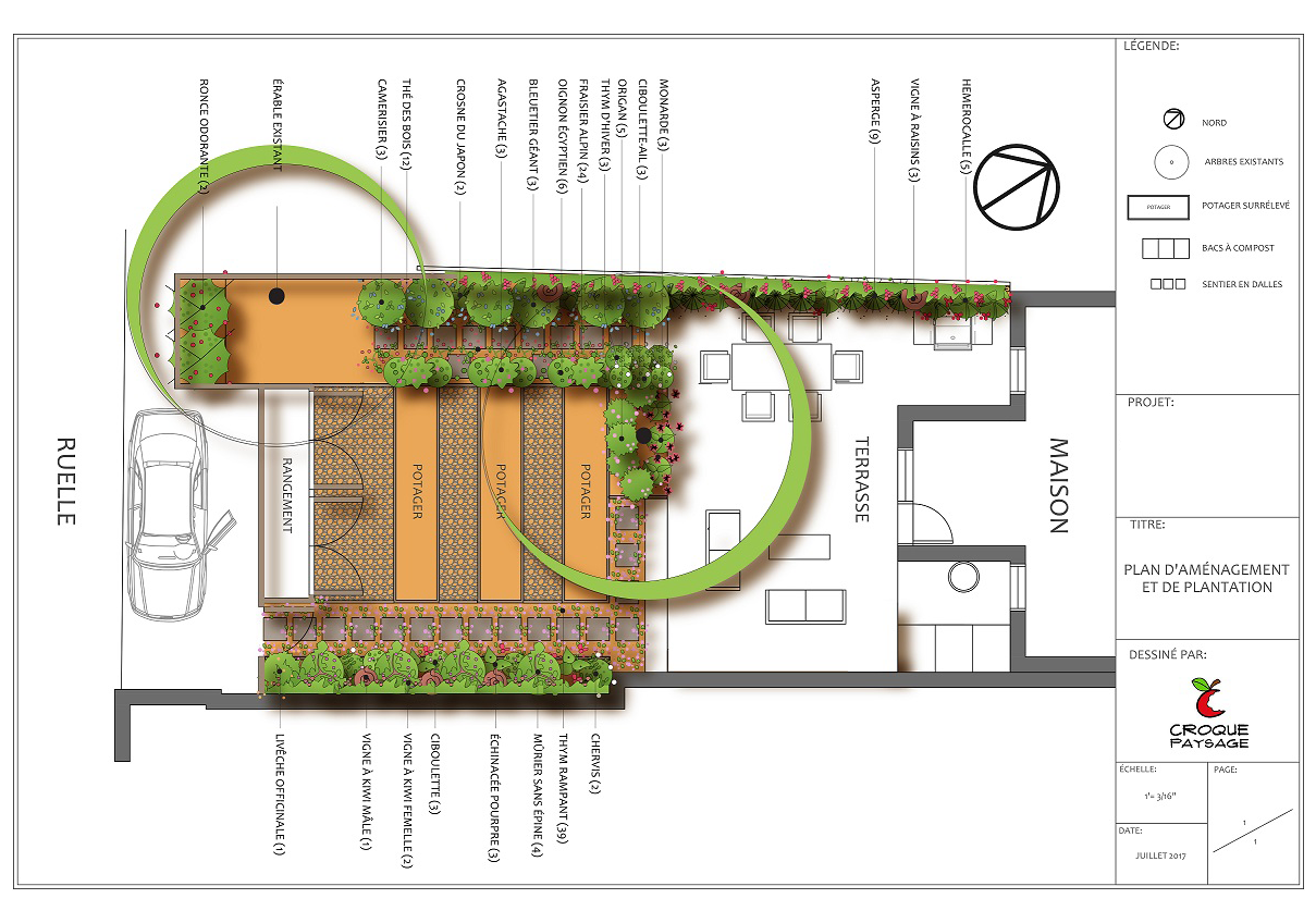 Exemple 4 : Projet de conception