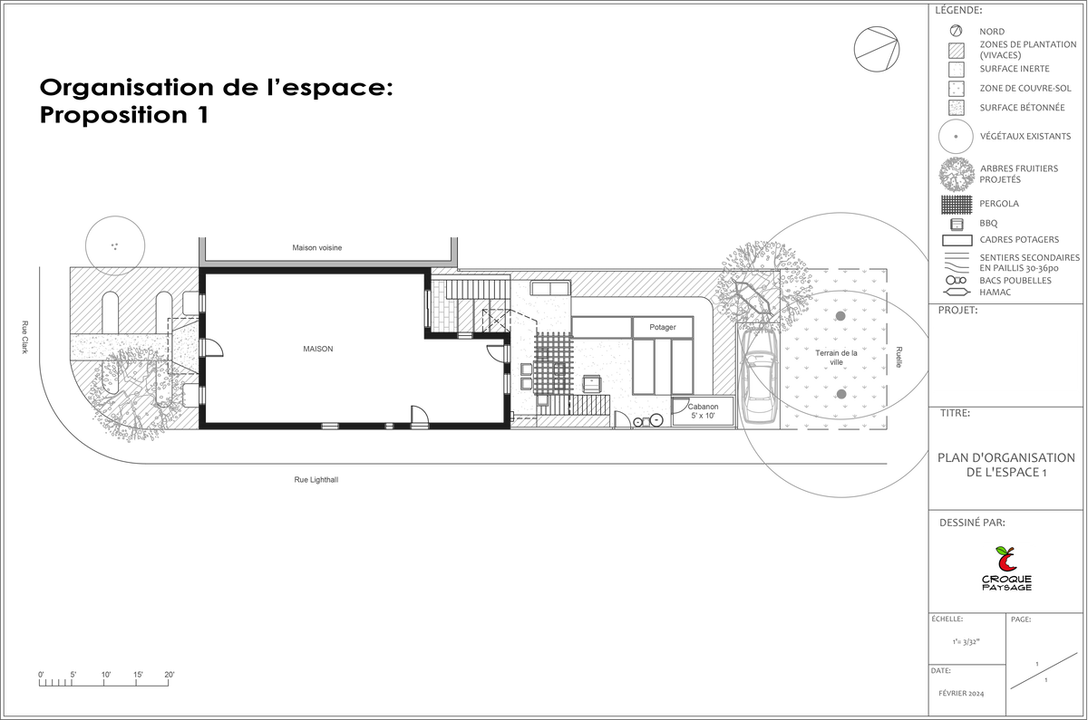 Exemple 1 : Projet de conception